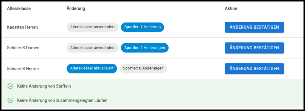 Table with pending changes